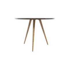 Benbeslag med Multijusterbar Vinkel