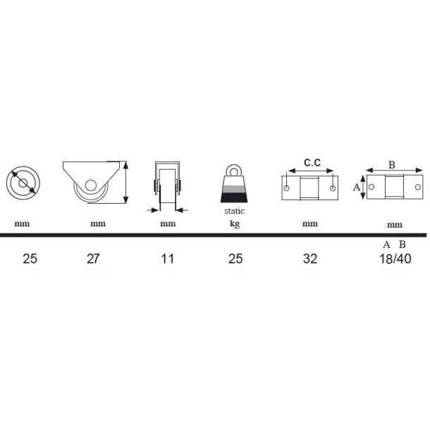 Pufhjul "Carus" 25 - 18x40mm Beslag