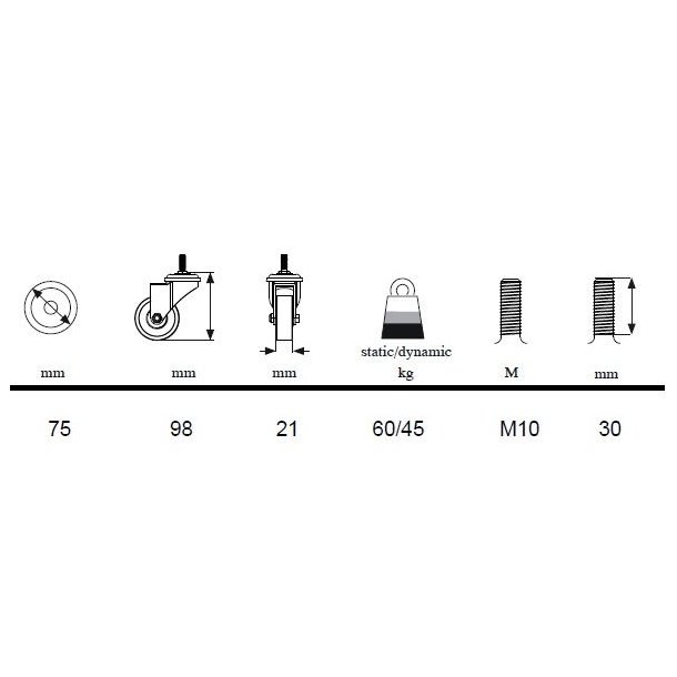 Inventarhjul "Brutus" 75mm - M10x30mm- uden Bremse