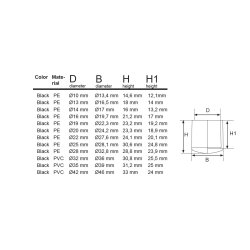 Dupsko M1 16mm - Sort - til Rrben