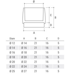 Dupsko M1 med Filt 18mm - Transparent