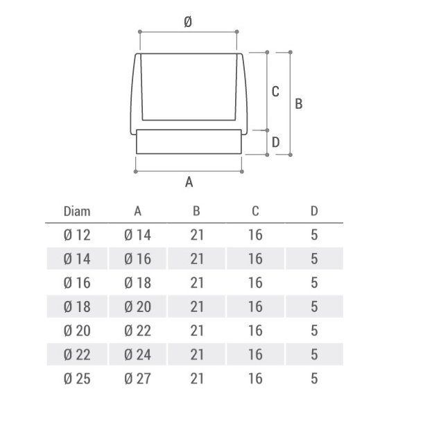Dupsko M1 med Filt 25mm - Transparent