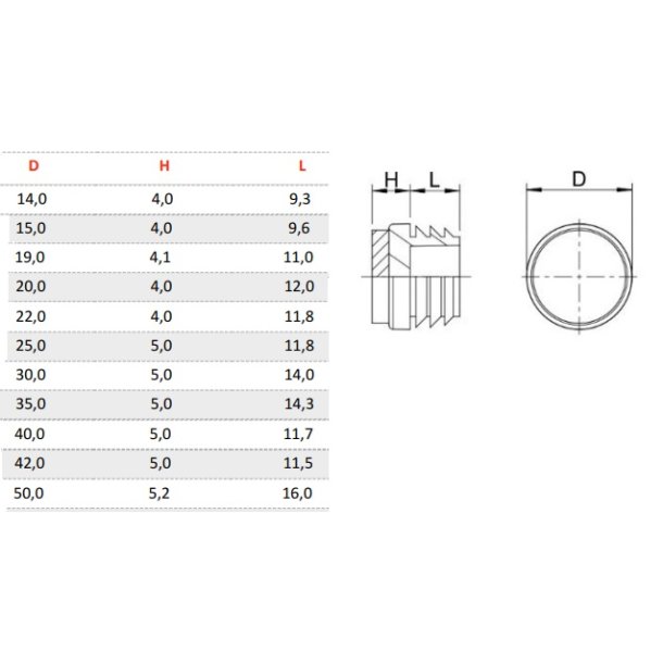 Dupsko M2 22mm - Sort - til Rrben