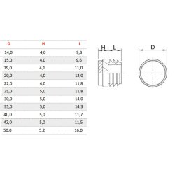 Dupsko M2 14mm - Sort - til Rrben