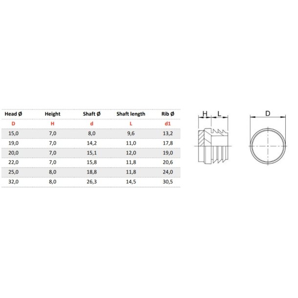 Dupsko M2 med Filt 20mm - Sort - til Rrben