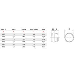 Dupsko M2 med Filt 22mm - Sort - til Rrben