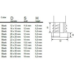 Dupsko M3 30x30mm - Sort - til Rrben