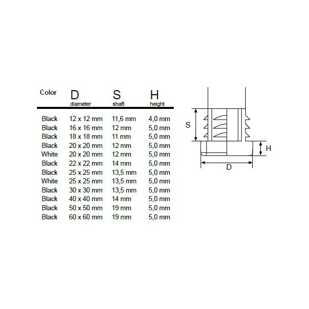 Dupsko M3 40x40mm - Sort - til Rrben