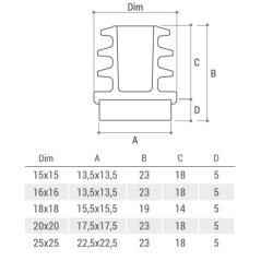 Dupsko M3 med Filt 18x18mm - Sort - til Rrben