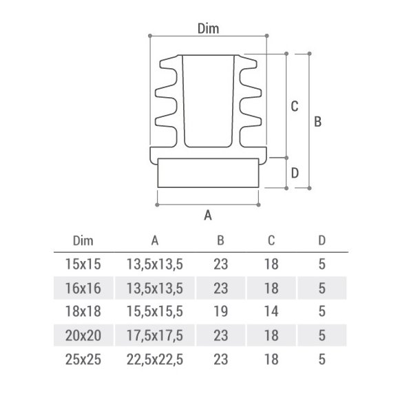 Dupsko M3 med Filt 25x25mm - Sort - til Rrben