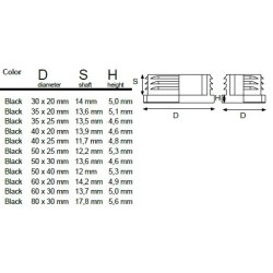 Dupsko M3 50x25mm - Sort - til Rrben
