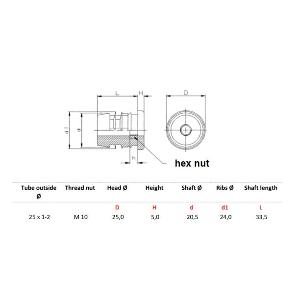Dupsko 25mm med Gevind - Sort - til Rrben