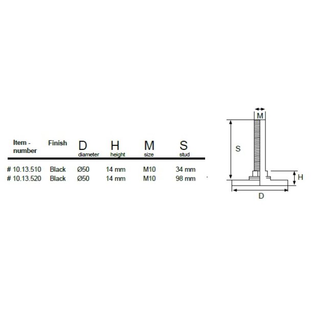 Stilleskrue med 50mm Sort Fod - M10x34mm