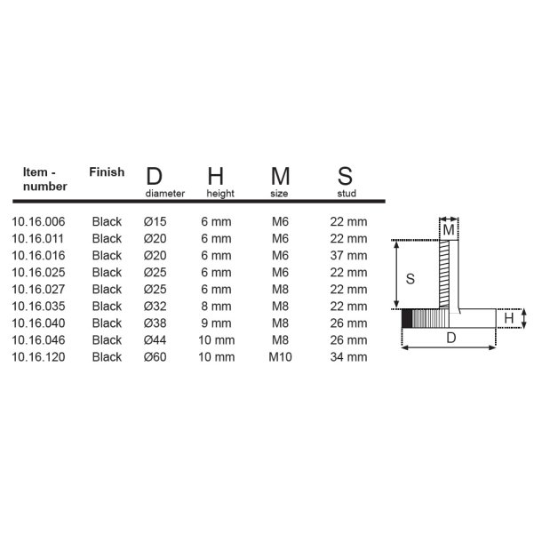 Stilleskrue med 60mm Sort Fod - M10x34mm