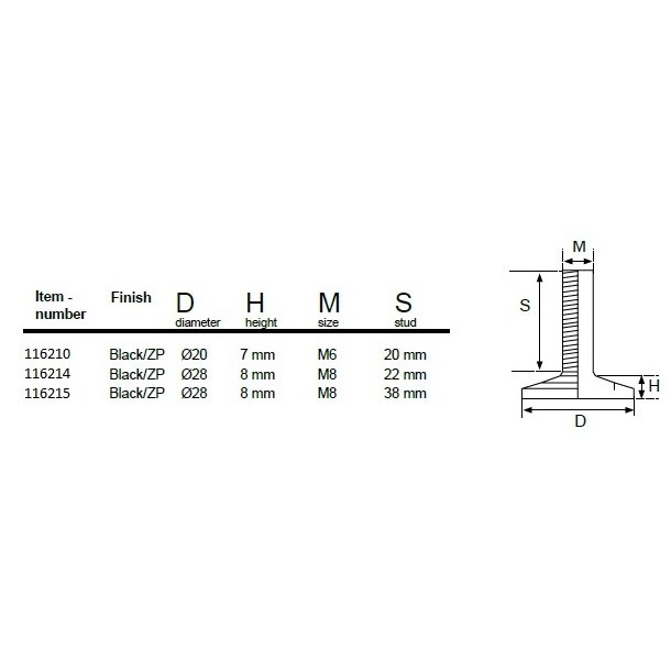 Stilleskrue med 20mm Sort Fod - M6x20mm