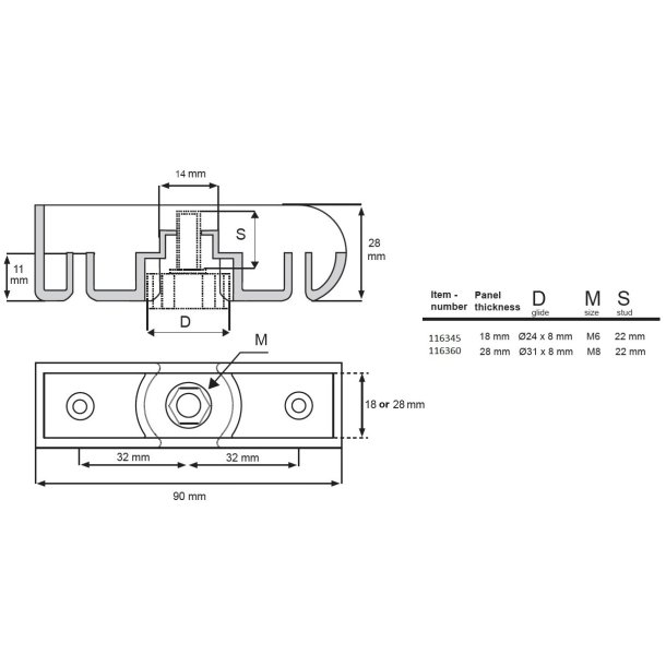 Stillefod 31mm - Sort Plastik - M8x22mm
