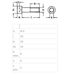 Unbrako Bolt M6x20mm - Rustfri A2 - DIN 912
