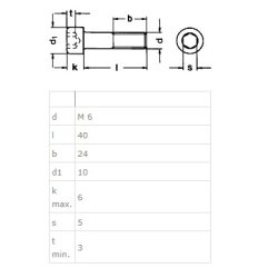 Unbrako Bolt M6x40mm - Rustfri A2 - DIN 912