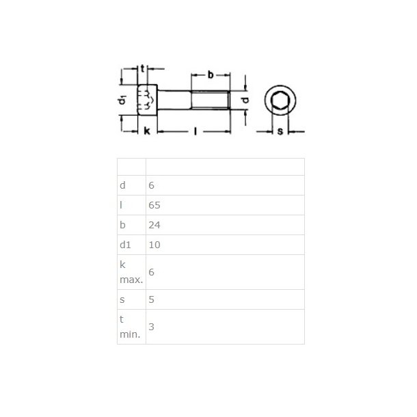 Unbrako Bolt M6x65mm - Rustfri A2 - DIN 912