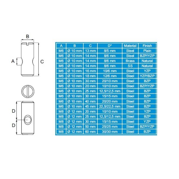 Tvrbsning M8x12x30mm - Elgalvaniseret