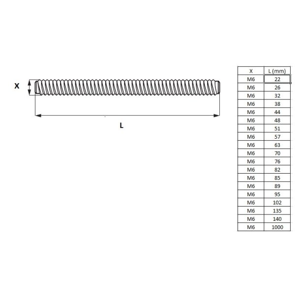 Gevindstykke M6x70mm - Gulforzinket