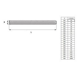 Gevindstykke M6x135mm - Gulforzinket