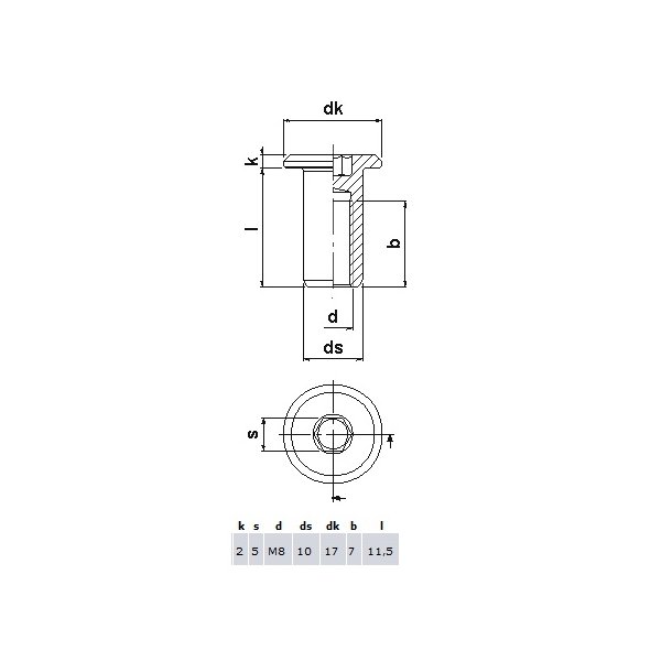 Stl Mbelhoved 17x10x11,5mm - M8 - Formessinget