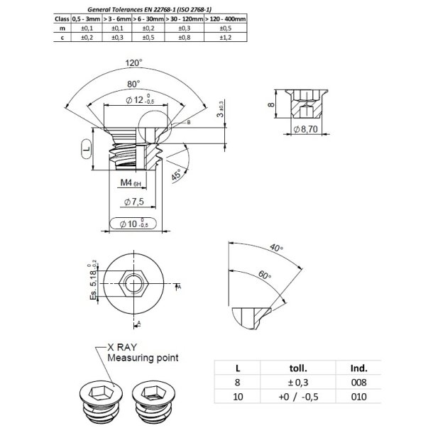 Gevindbsning M4x10mm - Forzinket