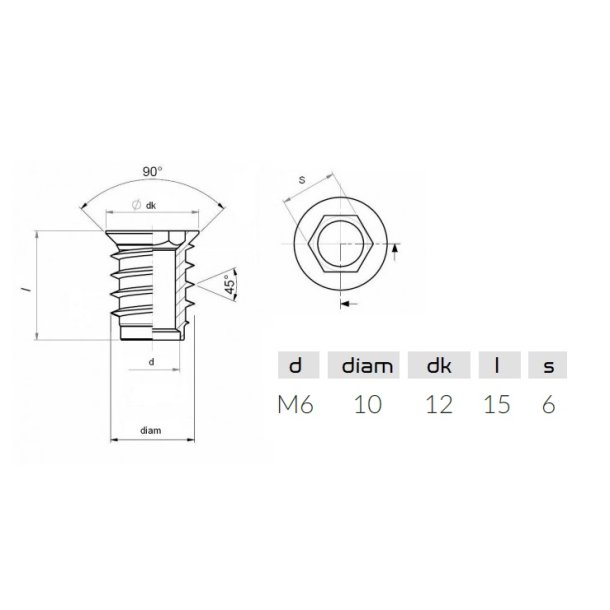Gevindbsning M6x15mm - Forzinket