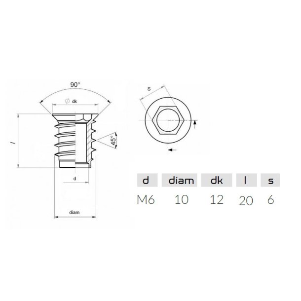 Gevindbsning M6x20mm - Forzinket