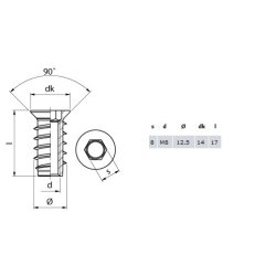 Gevindbsning M8x17mm - Forzinket