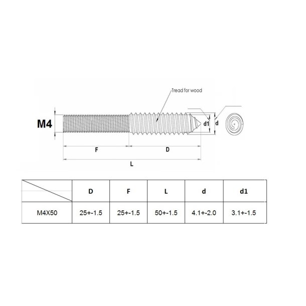 Ansatsskrue M4x50mm - Gulforzinket