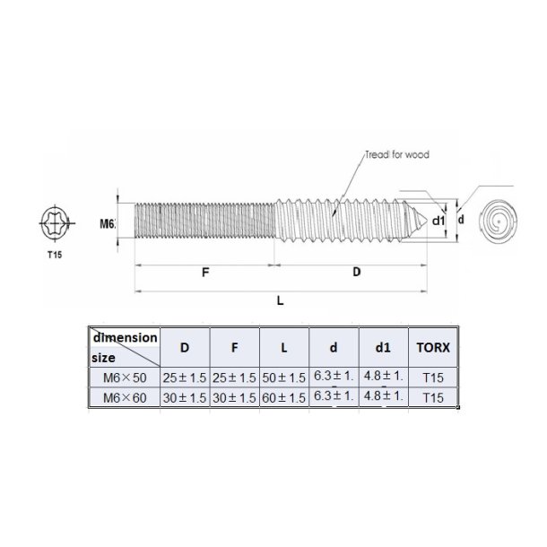 Ansatsskrue M6x50mm - Gulforzinket