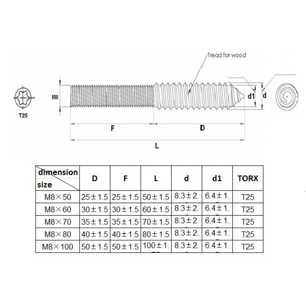 Ansatsskrue M8x80mm - Gulforzinket