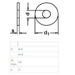 Spndeskive 24x8,4x2mm - Rustfri A2 - DIN 9021