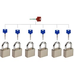 Hngels 40mm med Hovedngle Funktion - Messing