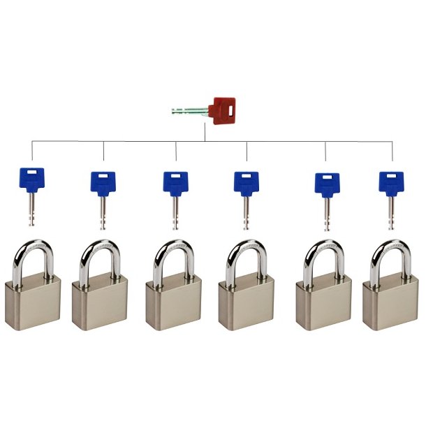Hngels 40mm med Hovedngle Funktion - Messing