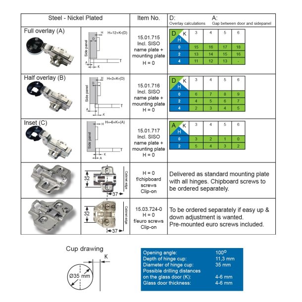 Skabshngsel t/Glas m/Softclose - 35mm (B) - 100 bning