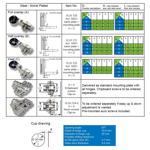 Skabshngsel t/Glas m/Softclose - 26mm (B) - 95 bning