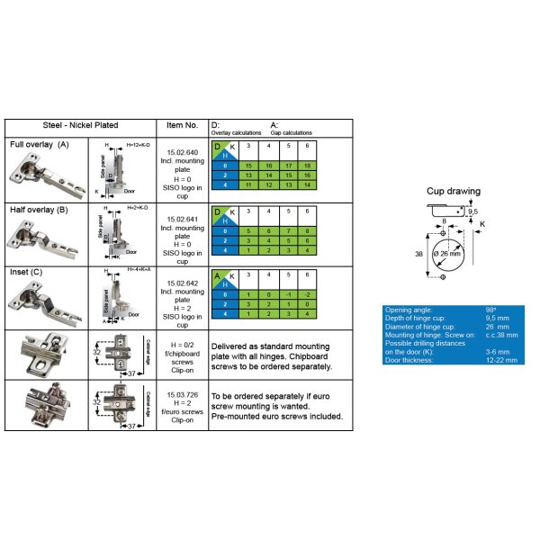 Skabshngsel (A) med Fjederluk - 26mm - 98 bning