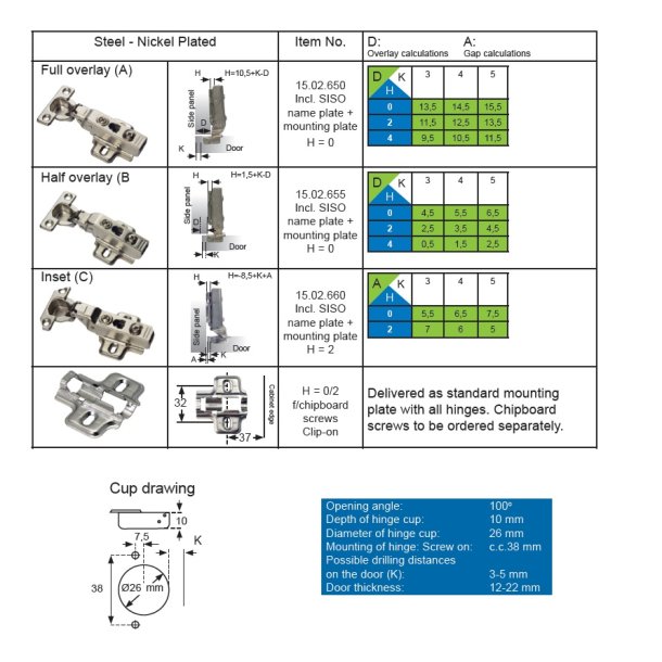 Skabshngsel (B) med Softclose- 26mm - 100 bning