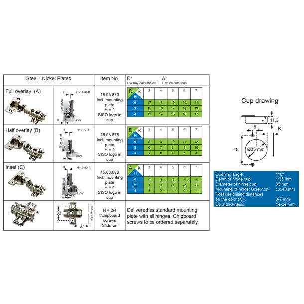 Skabshngsel (B) med Fjederluk - 35mm - 110 bning