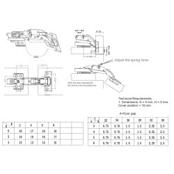 Projekth�ngsel (A) med Softclose- �35mm - 110� �bning