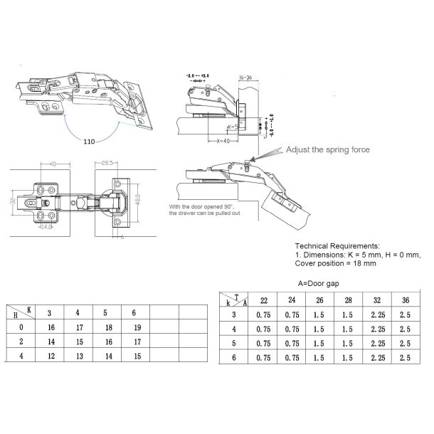 Projekth�ngsel (A) med Softclose- �35mm - 110� �bning