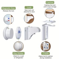 Magnetisk B�rnesikringsl�s "Kind" - 4 stk Pakke