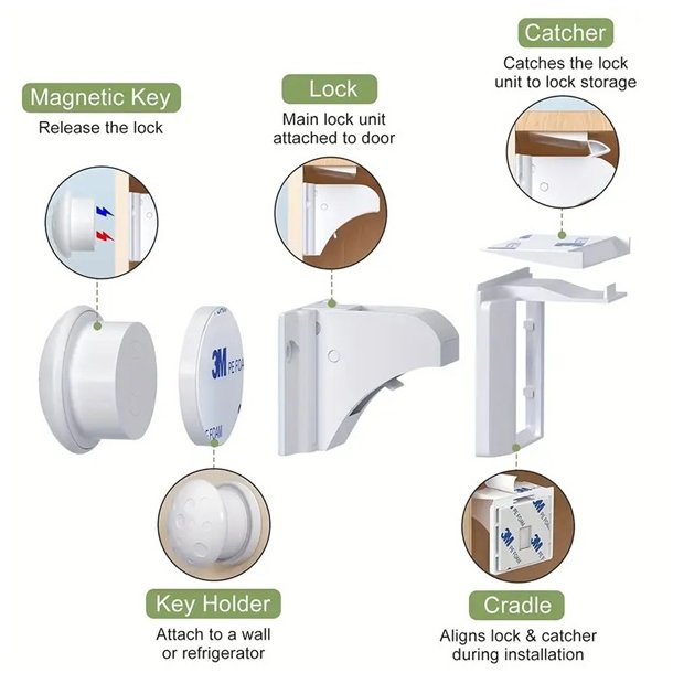 Magnetisk B�rnesikringsl�s "Kind" - 4 stk Pakke