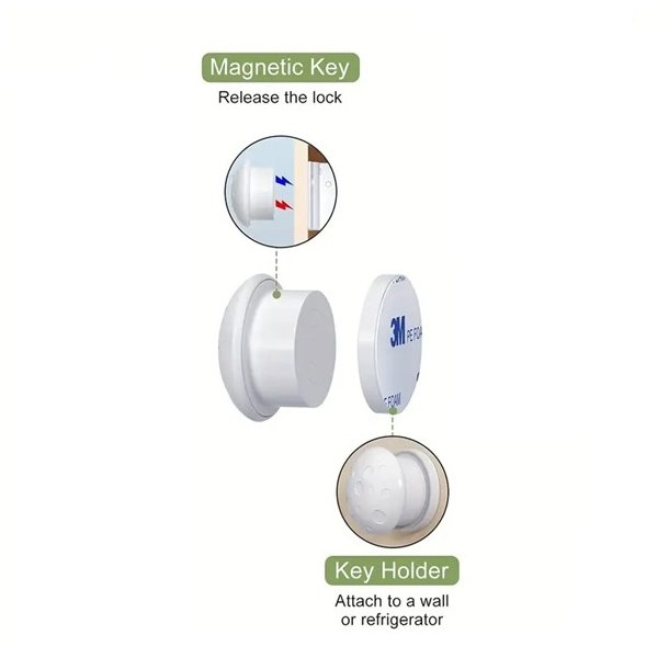 Ekstra Magnetn�gle til B�rnesikringsl�s "Kind"