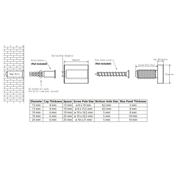 Skiltebeslag - 13x19mm - Transparent
