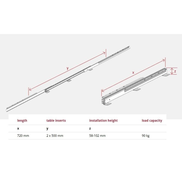 Bordudtrk Asynkron 90kg - bnings Lngde 1100mm