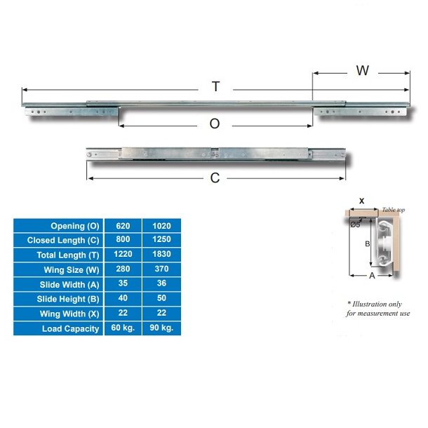 Bordudtrk Synkron 60kg - bnings Lngde 570mm